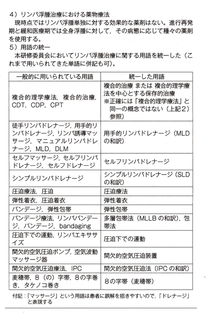 リンパ浮腫の考え方と治療の基本 むくみのページ リンパ浮腫の原因 専門医 治療ならむくみ情報サイト